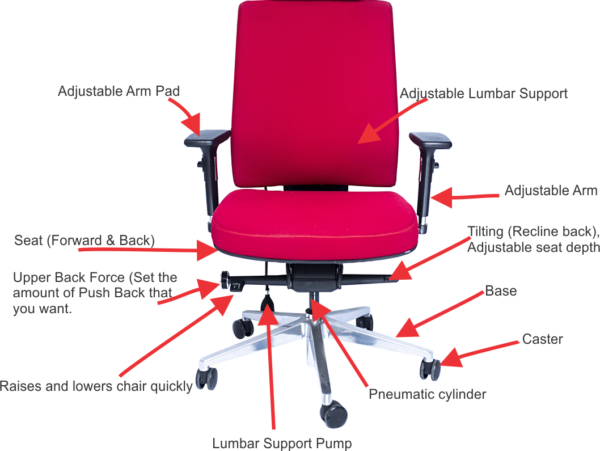 Esse Fabric Chair without Headrest - Image 5