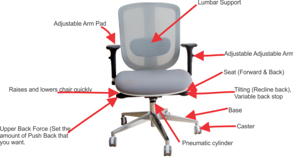 Galaxy Mesh Chair without Headrest - Image 6